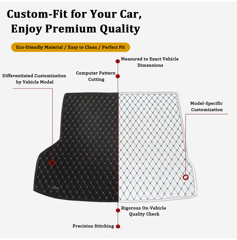 แผ่นรองท้ายรถสำหรับ BMW X3 202 - Leather Cleaner Interior บทวิจารณ์และราคา